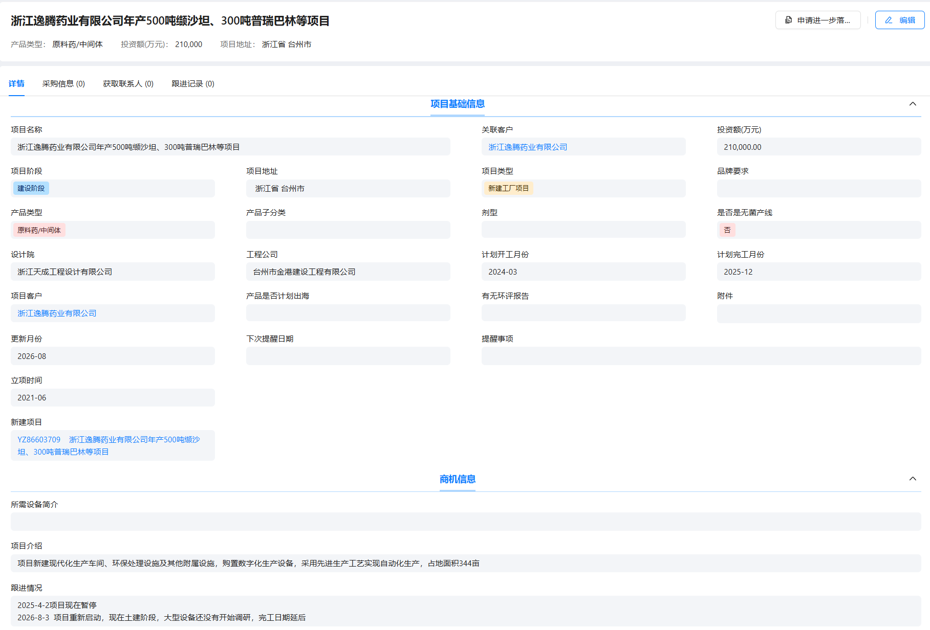 制药项目详情页面展示项目基础信息